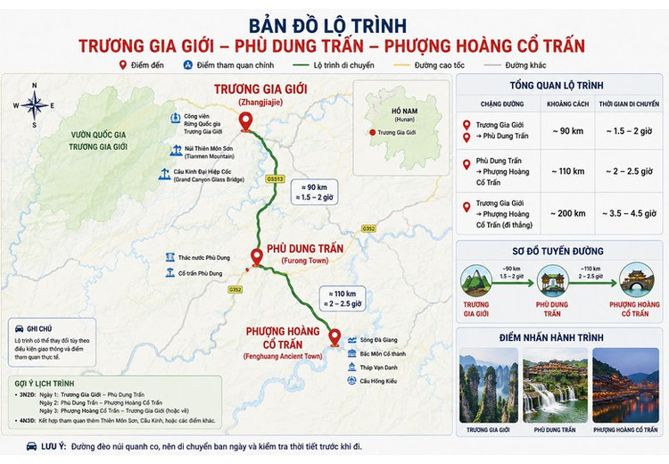 Bản đồ lộ trình Trương Gia Giới, Phù Dung Trấn và Phượng Hoàng Cổ Trấn