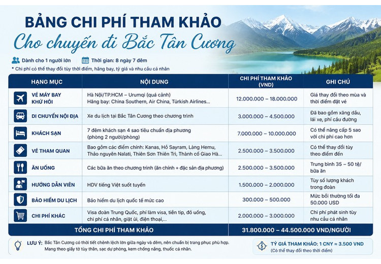 Bảng chi phí tham khảo cho chuyến đi Bắc Tân Cương