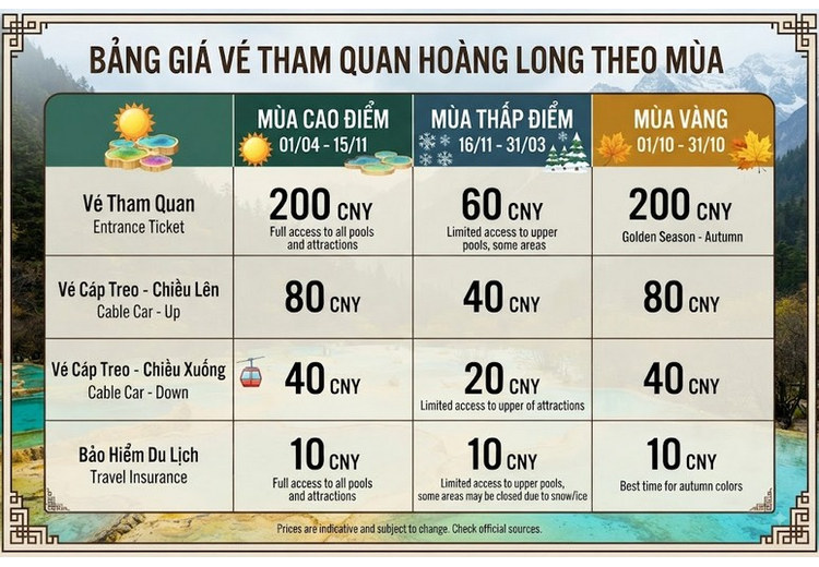 Bảng vé tham quan Hoàng Long theo mùa