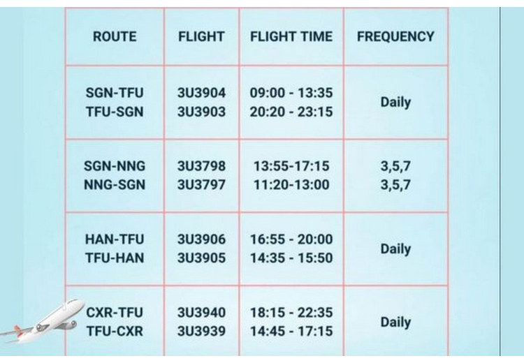 Lịch bay Sichuan Airlines chặng Hà Nội, Thành Đô trong tuần