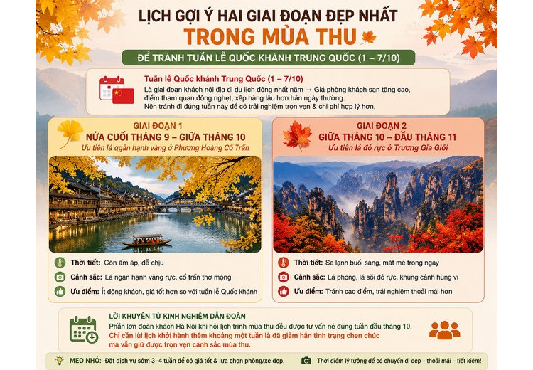 Lịch gợi ý hai giai đoạn đẹp nhất trong mùa thu để tránh tuần lễ Quốc khánh